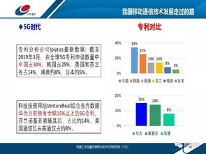 互聯(lián)企業(yè)數(shù)字化工廠 數(shù)字衍生內(nèi)容制作的形式與價值